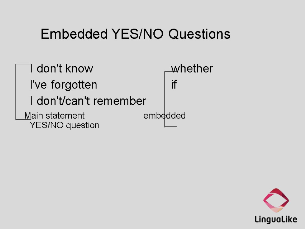 Embedded YES/NO Questions I don't know whether I've forgotten if I don't/can't remember Main